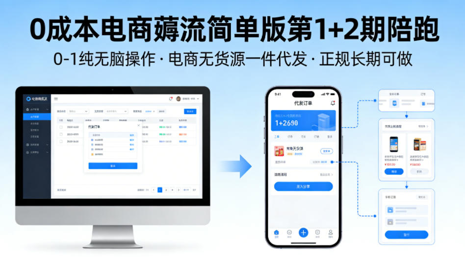 0成本电商薅流简单版第1+2期陪跑，0-1纯无脑操作，电商无货源一件代发，正规长期可做-小白网创