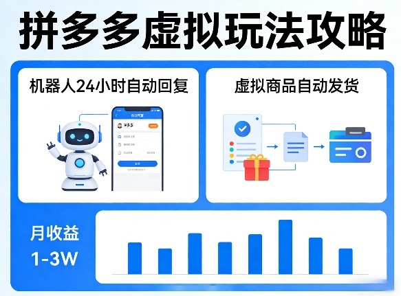 没人告诉你的拼多多虚拟玩法，机器人回复+发货，月搞1-3W【揭秘】-小白网创