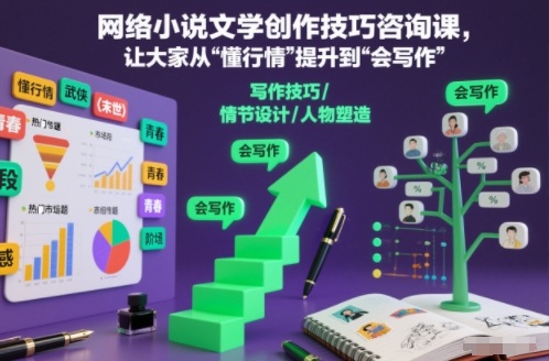 网络小说文学创作技巧咨询课,让大家从“懂行情”提升到”会写作”的高度-小白网创