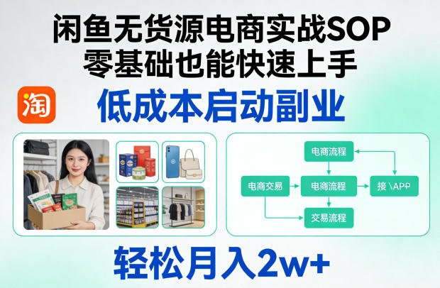 闲鱼无货源电商实战SOP，零基础也能快速上手，低成本启动副业，轻松月入2w+-小白网创