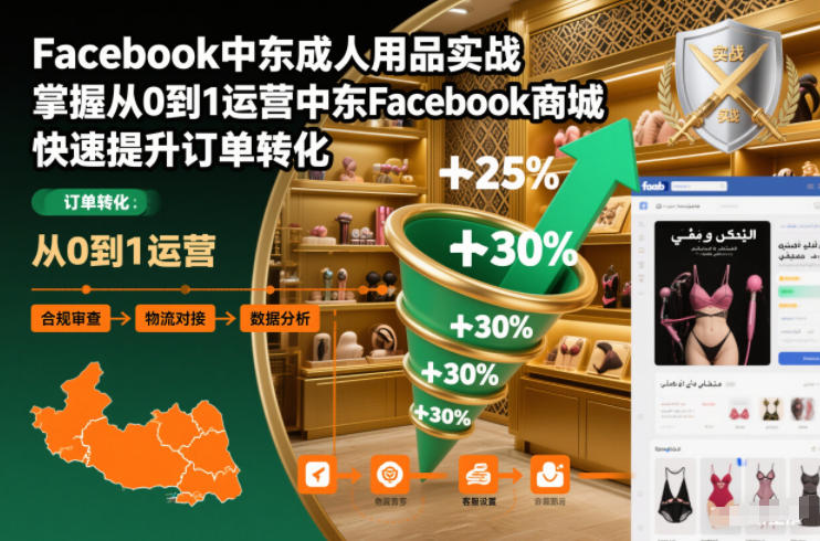 Facebook中东成人用品实战，掌握从0到1运营中东Facebook商城，快速提升订单转化-小白网创