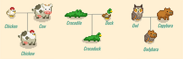 来建一家动物园|全DLC|官方中文|支持手柄|Let's Build a Zoo|让我们建一个动物园吧