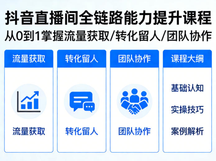 抖音直播间浓缩版视频课程，从0到1掌握直播间流量获取、转化留人、团队协作的全链路能力-小白网创