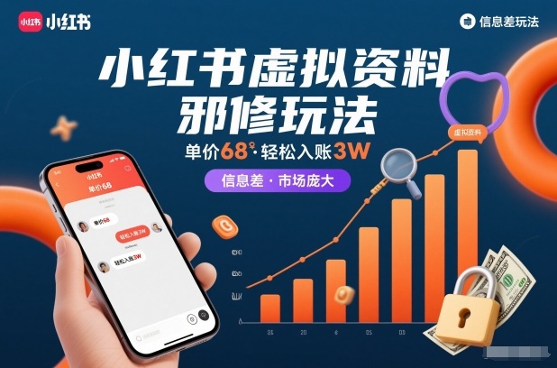 小红书虚拟资料邪修玩法，单价68，轻松入账3W，信息差玩法，市场庞大-小白网创