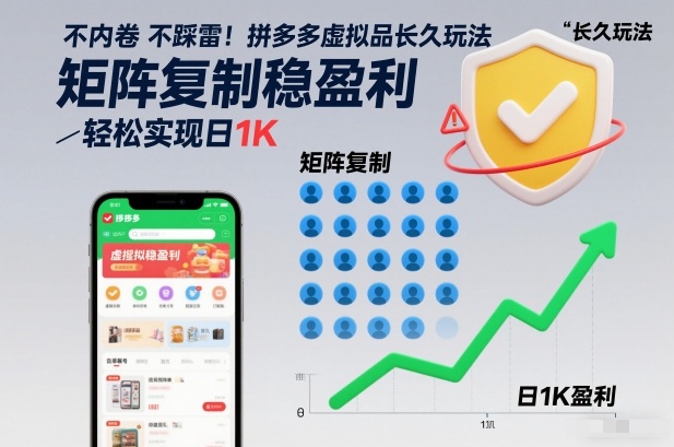 不内卷不踩雷！拼多多虚拟品长久玩法，矩阵复制稳盈利，轻松实现日1K【揭秘】-小白网创