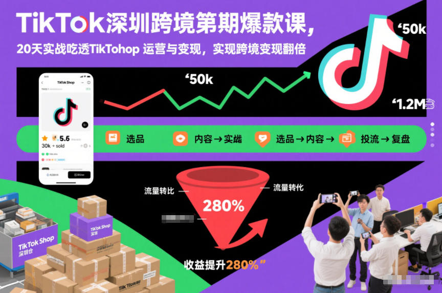 TikTok深圳跨境第2期爆款课，20天实战吃透TikTok Shop运营与变现，实现跨境变现翻倍-小白网创
