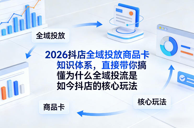 2026抖店全域投放商品卡知识体系，直接带你搞懂为什么全域投流是如今抖店的核心玩法-小白网创
