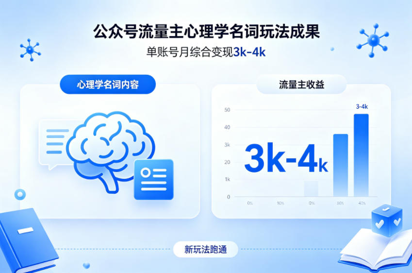 公众号流量主新跑通心理学名词玩法，单账号月综合变现3k-4k-小白网创