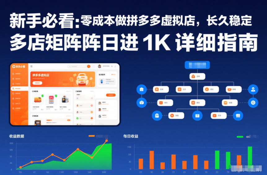 新手必看:零成本做拼多多虚拟店,长久稳定,多店矩阵日进1K详细指南【揭秘】-小白网创