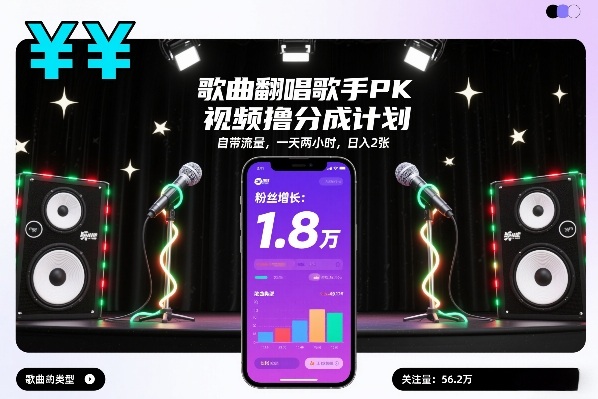 歌曲翻唱歌手PK视频撸分成计划,自带流量,一天两小时,日入2张-小白网创