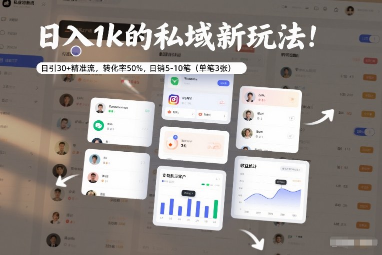 日入1k的私域新玩法：日引30+精准流，转化率50%，日销5-10笔（单笔3张）-小白网创