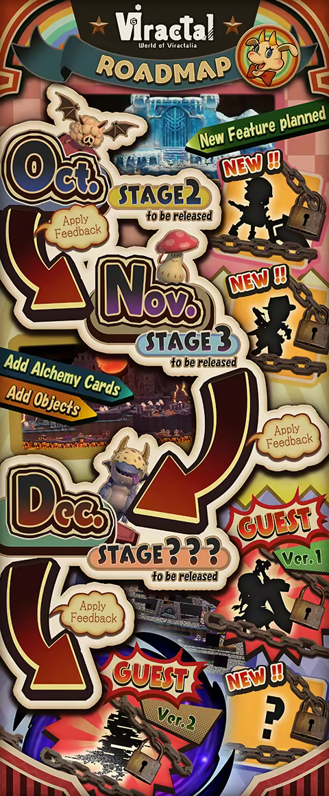 维拉克塔尔|v20260128|官方中文|支持手柄|VIractal