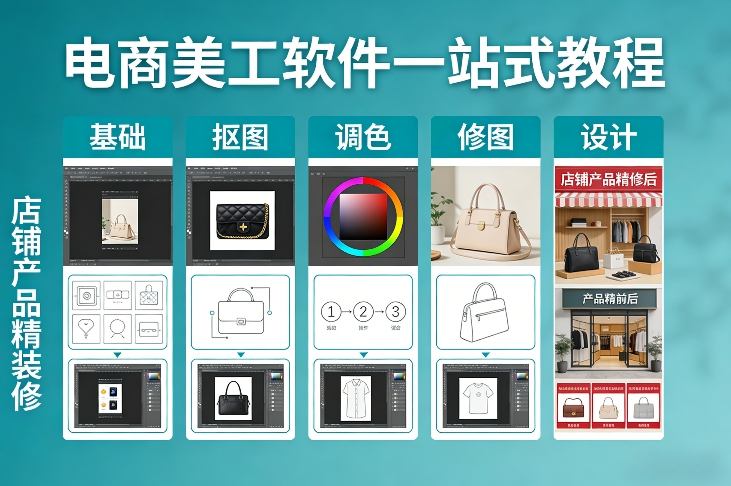 电商美工软件一站式教程，基础/抠图/调色/修图/设计，店铺产品精装修-小白网创