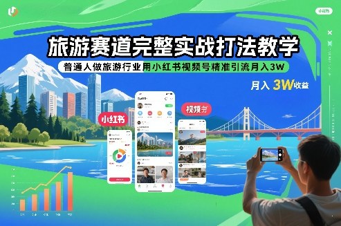 旅游赛道完整实战打法教学，普通人做旅游行业用小红书视频号精准引流月入3W-小白网创