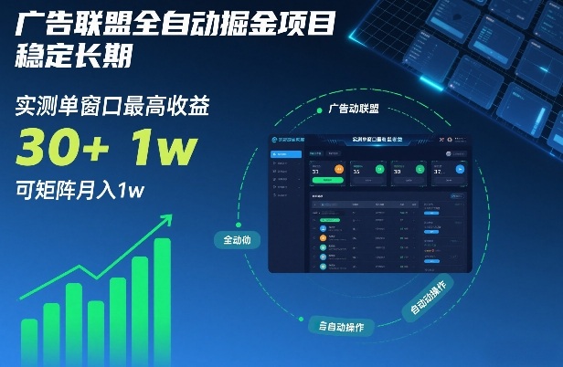 广告联盟全自动掘金项目，稳定长期，实测单窗口最高收益30+，可矩阵月入1w+【揭秘】-小白网创