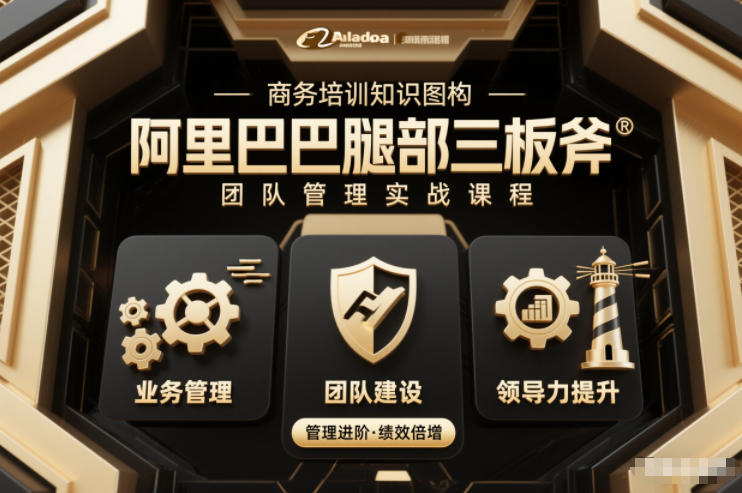 团队管理必学课程系列，阿里巴巴“腿部三板斧”-小白网创
